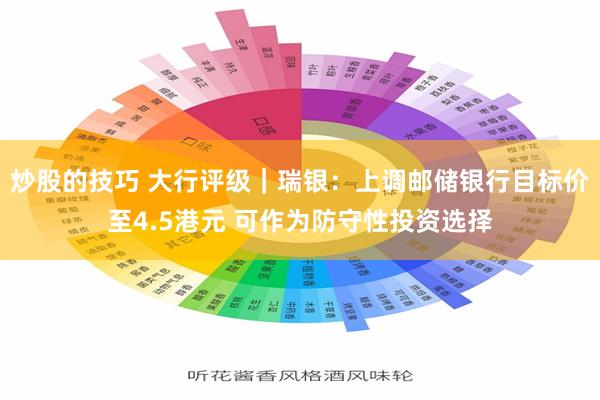 炒股的技巧 大行评级｜瑞银：上调邮储银行目标价至4.5港元 可作为防守性投资选择